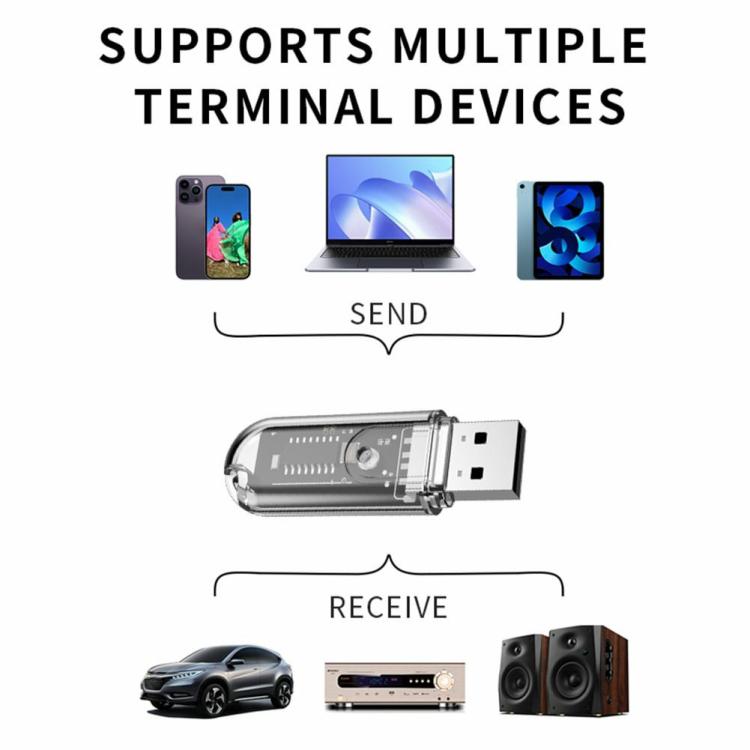 HDMI Adapter & HD Players |   Aux Adapter USB Lightweight Output Receiver Bluetooth-Compatible for Car Speaker Audio & Video HDMI Adapter & HD Players