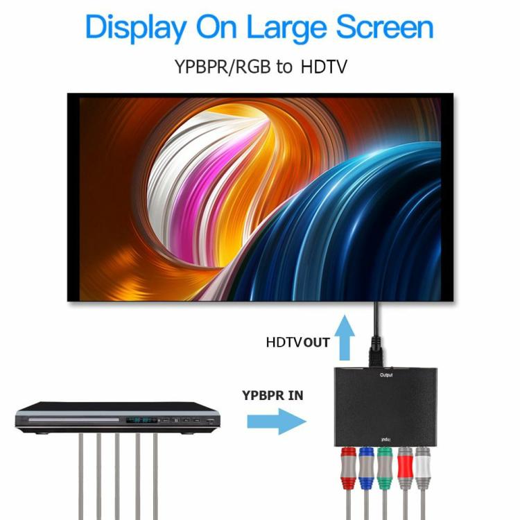 HDMI Adapter & HD Players |   YPBPR to HDMI-compatible 1080P to RGB Component Video +R/L Audio Adapter Converter Audio & Video HDMI Adapter & HD Players