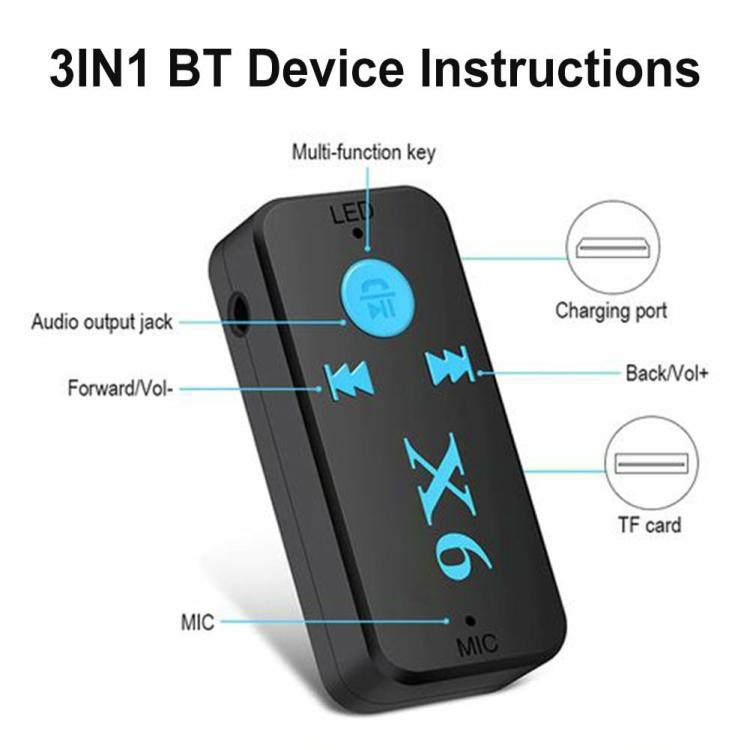 Others |   Wireless Transmitter / Receiver Support TF Card MIIC Call for Car Audio Receiver Audio & Video Others