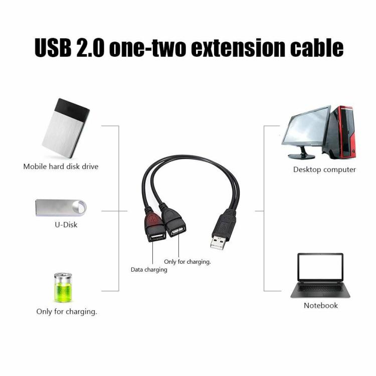 Wired Headset & Walkie Talkie |   30cm USB2.0 Male to Dual USB Female USB Charging Power Cable Extension Cord Audio & Video Wired Headset & Walkie Talkie